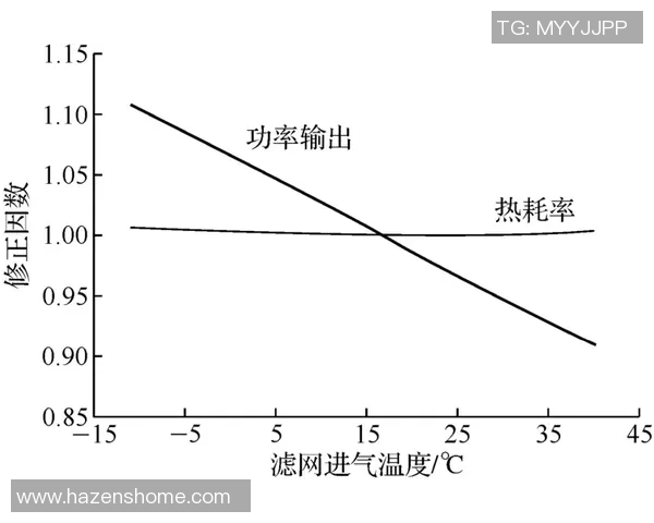成都排球队在大师赛中的战术运用与表现分析探讨
